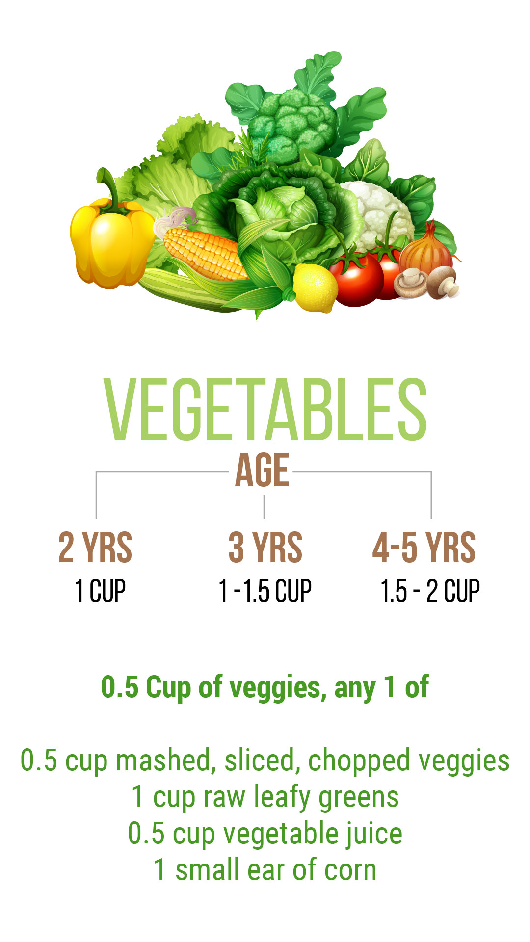 food-chart-vegetables