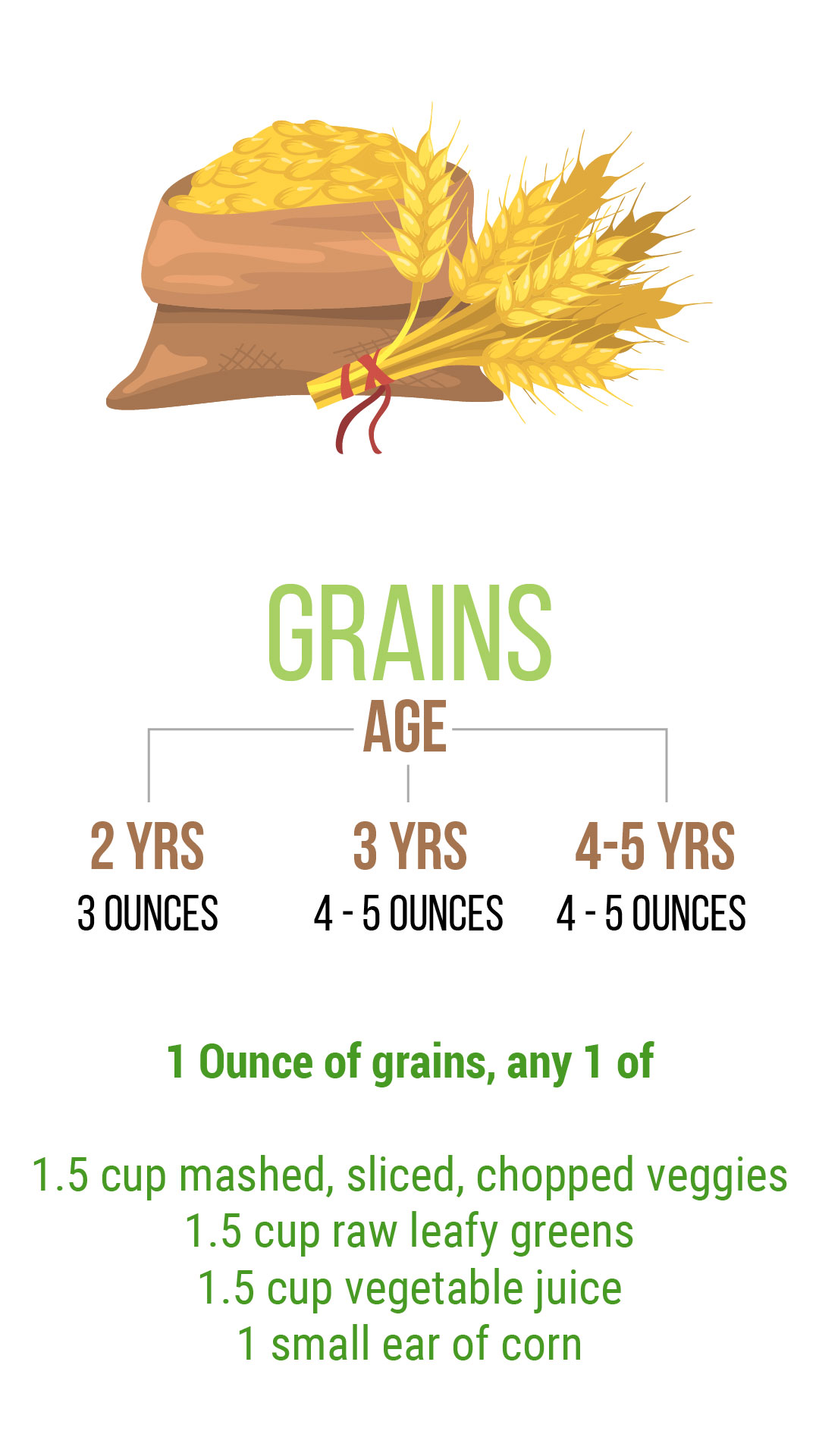 food-chart-grains